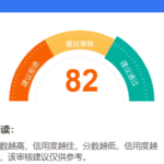 怎么看自己大数据报告里有没有逾期记录？要怎么解决？