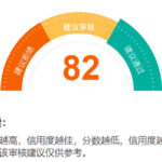 大数据评分为什么分很低?怎么查?怎么提高?