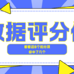 大数据评分低?看看这6个扣分坏习惯,你中了几个