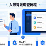 入职背调是什么意思?要查什么?公司为什么要背调?