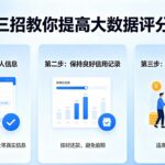 个人大数据评分46是什么水平?3招教你提高分数