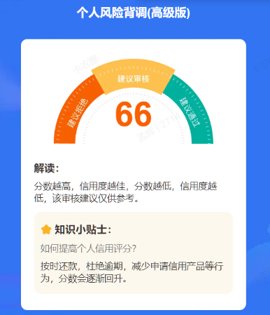 手把手教你读懂个人大数据报告 重点看这几项插图1 手把手教你读懂个人大数据报告 重点看这几项插图1