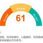 个人大数据报告有什么用？一文让你看懂个人大数据