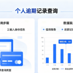 在哪可以查自己大数据报告里的逾期记录?一文告诉你