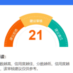 综合评分只有21分?3招教你如何提高个人大数据评分