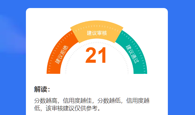 综合评分只有21分？3招教你如何提高个人大数据评分