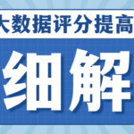 个人大数据报告评分低要养多久?附详细时间表解读