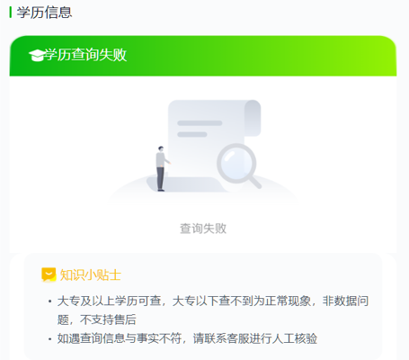 面试过了 offer却黄了?企业背调最在意这5个问题插图 面试过了 offer却黄了?企业背调最在意这5个问题插图