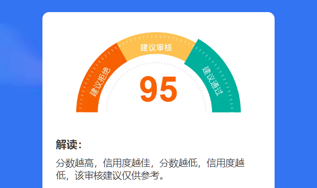 为什么你总是“综合评分不足”？90%用户都不知道插图