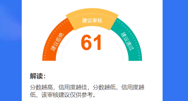 为什么你总被拒?申请前必查这3个关键点插图 为什么你总被拒?申请前必查这3个关键点插图