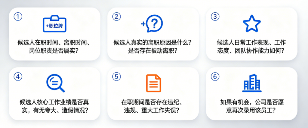 入职前最后一道关 企业背调6个必查项 建议收藏插图 入职前最后一道关 企业背调6个必查项 建议收藏插图