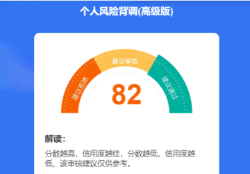 大数据评分持续偏低 网贷频频被拒的原因找到了