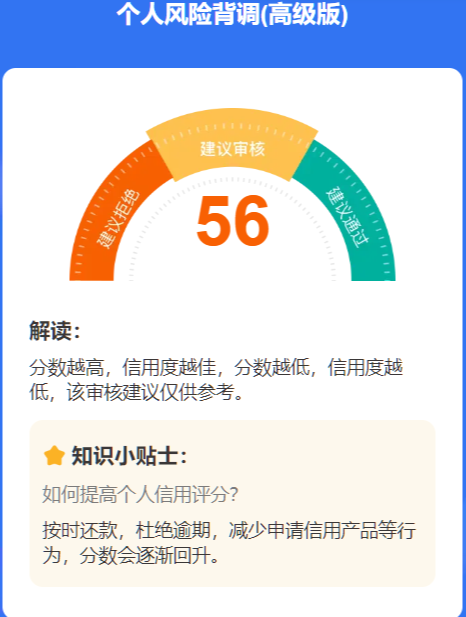 频繁换手机号改地址?这些行为正在悄悄拉低你的大数据评分插图2 频繁换手机号改地址?这些行为正在悄悄拉低你的大数据评分插图2