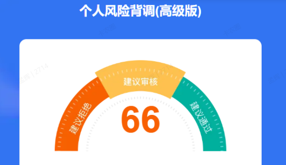 软查询vs硬查询 哪种自查方式完全不伤大数据评分?插图2 软查询vs硬查询 哪种自查方式完全不伤大数据评分?插图2