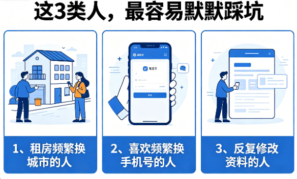 频繁更换手机号和住址 大数据评分为何变得不稳定?插图2 频繁更换手机号和住址 大数据评分为何变得不稳定?插图2