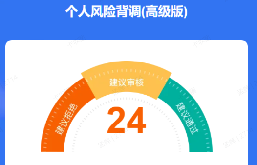 大数据评分低怎么办?怎么做才能稳步回升?插图1 大数据评分低怎么办?怎么做才能稳步回升?插图1