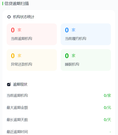入职背调为何这么重要?这4个核查要点HR最在意插图1 入职背调为何这么重要?这4个核查要点HR最在意插图1