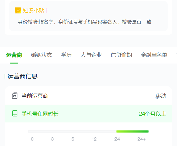 入职背调到底在查什么?要多久?一文讲清楚!插图 入职背调到底在查什么?要多久?一文讲清楚!插图