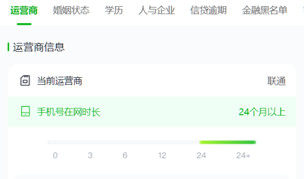 入职背调一般都查什么?全文解析让你一篇搞懂插图1 入职背调一般都查什么?全文解析让你一篇搞懂插图1