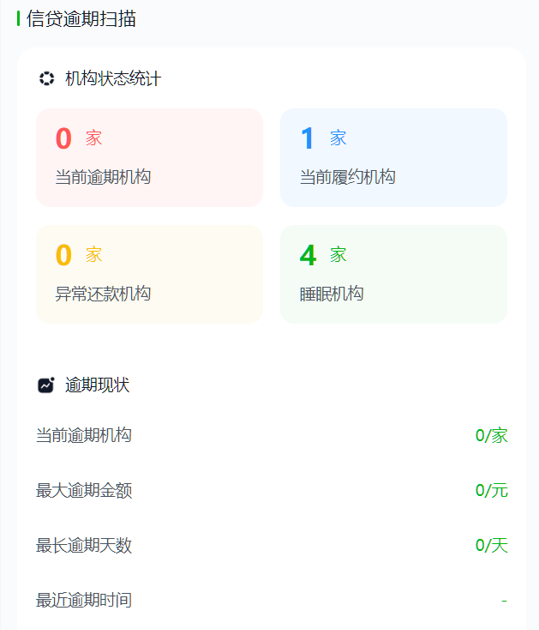HR 要求入职背调我可以拒绝吗?有什么影响?都查什么?插图1 HR 要求入职背调我可以拒绝吗?有什么影响?都查什么?插图1