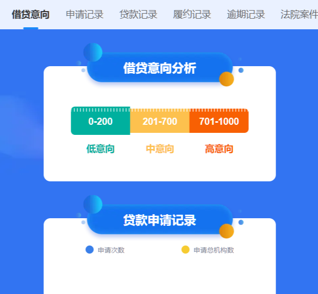 大数据评分低 会影响孩子上学吗?家长必看插图1 大数据评分低 会影响孩子上学吗?家长必看插图1