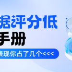 大数据评分低自查手册 这6种表现 你占了几个? 大数据评分低自查手册 这6种表现 你占了几个?