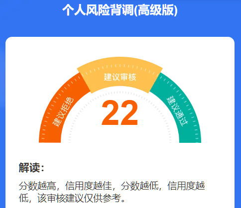 个人大数据报告是什么?查什么?个人大数据报告全解析插图 个人大数据报告是什么?查什么?个人大数据报告全解析插图
