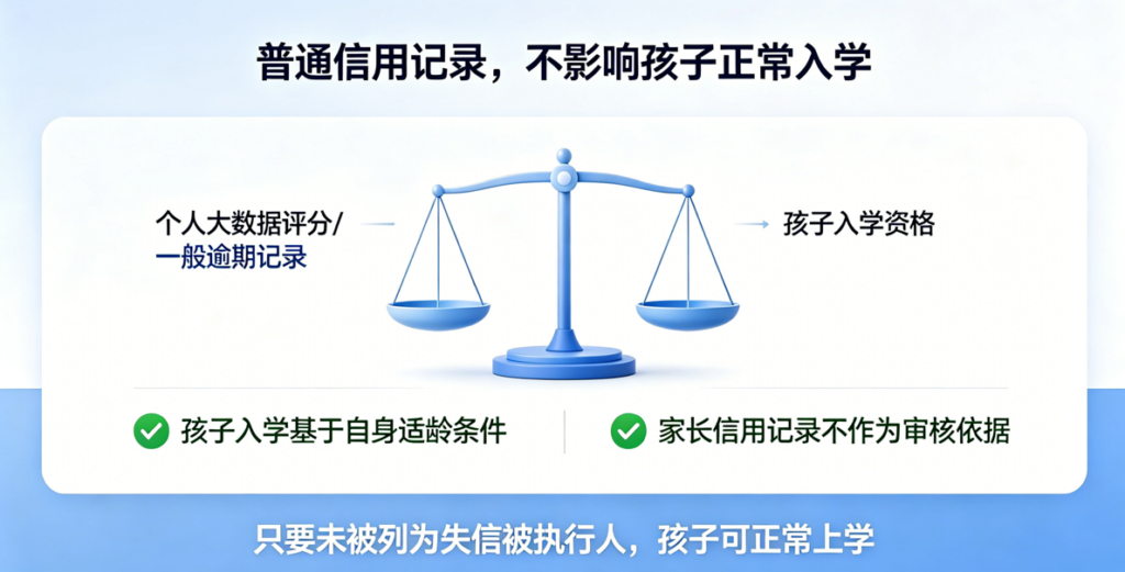 大数据评分低会影响孩子上学吗?一文告诉你答案插图 大数据评分低会影响孩子上学吗?一文告诉你答案插图