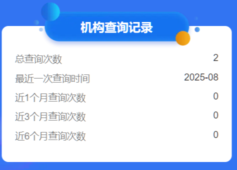 为什么要查个人大数据评分?这五大人群必看插图2 为什么要查个人大数据评分?这五大人群必看插图2
