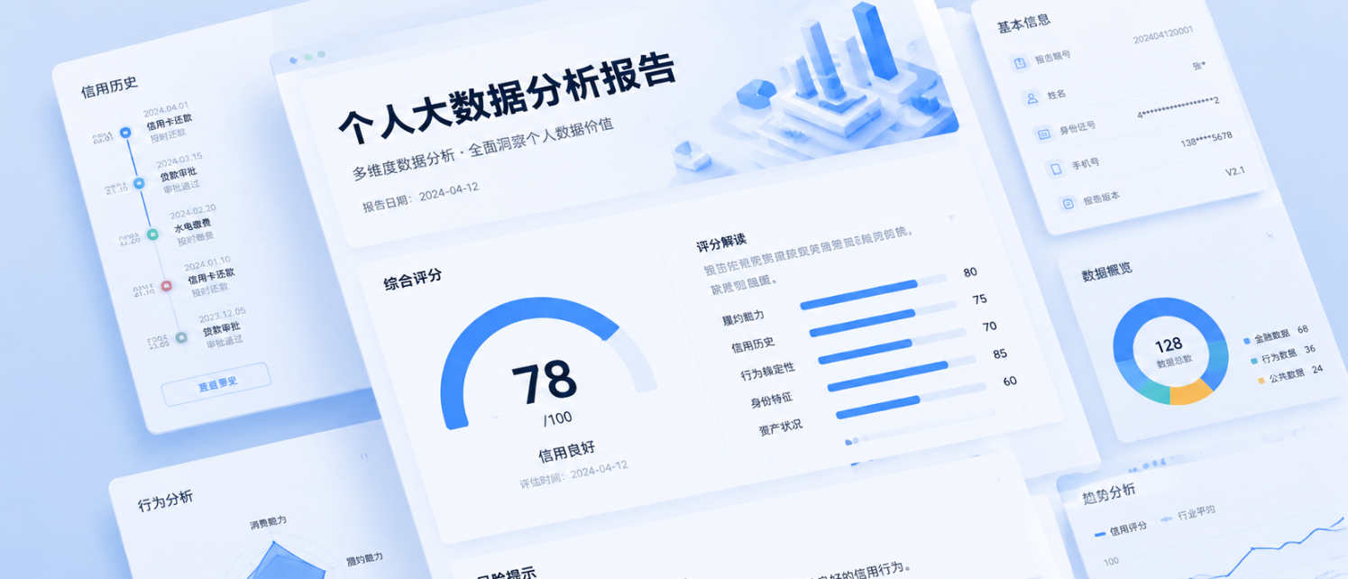 个人大数据报告平台怎么选？一文教你读懂报告扣分点