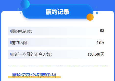 大数据报告在哪查?一文读懂大数据报告看哪些内容?插图1 大数据报告在哪查?一文读懂大数据报告看哪些内容?插图1